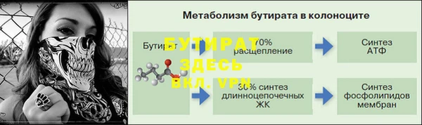 прущий лед Бронницы